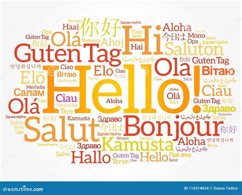 Hello Word Cloud In Different Languages Royalty Free Stock Image