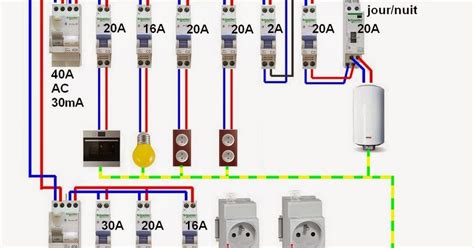 SchÉma Branchement CÂblage Tableau Electrique ~ Cours To All