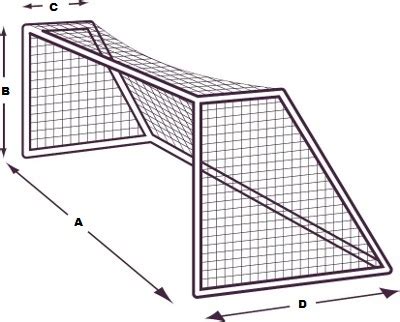 The Size Of Soccer Net Openings Clubleonen Com