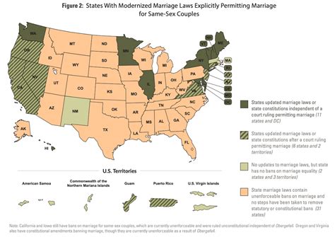 Movement Advancement Project Map Report The National Patchwork Of Marriage Laws Underneath