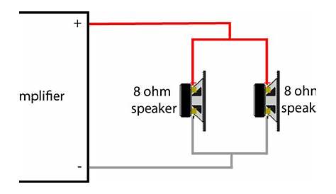 wiring speakers to amp