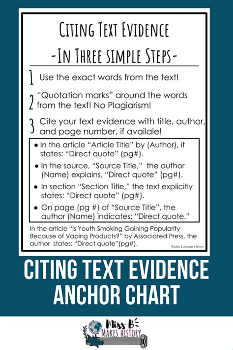 citing text evidence anchor chart