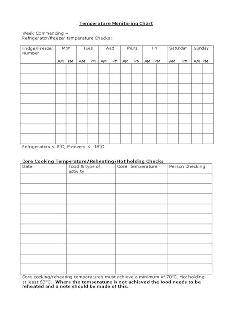 2022 Pressure Temperature Chart Fillable Printable Pdf Forms Images