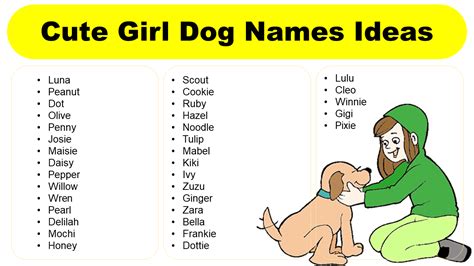 Creative Ideas For Cute Girl Dog Names Grammarvocab