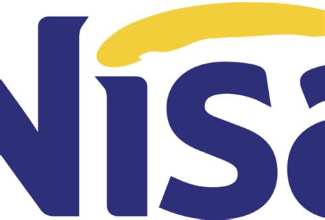 Nisa Icb Brands
