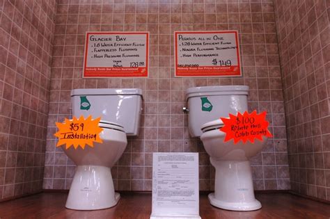 City Of Woodstock Toilet Rebate Program