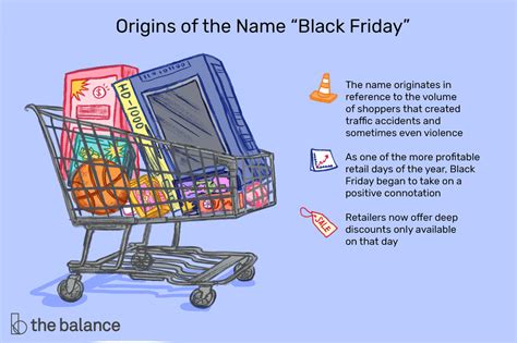 What Time Can You Go Black Friday Shopping - Why Black Friday Is Called Black Friday