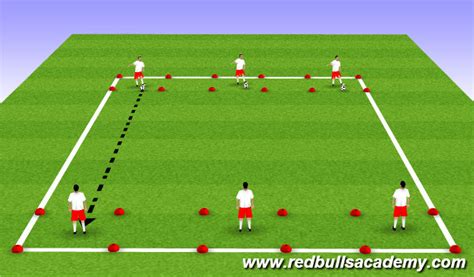 Footballsoccer Main Theme Driven Pass Technical Passing And Receiving