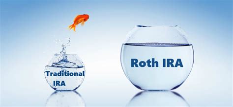 Rules To Convert Traditional Ira To Roth Ira