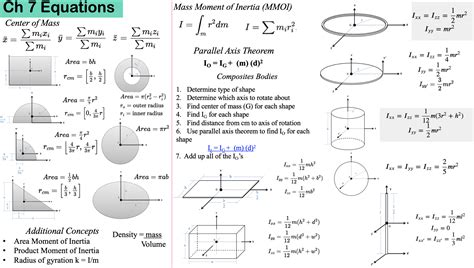 Chapter 7 Inertia Engineering Mechanics Statics