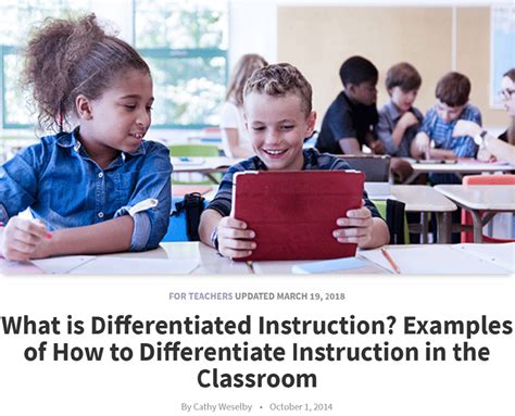 Resources Differentiated Instruction