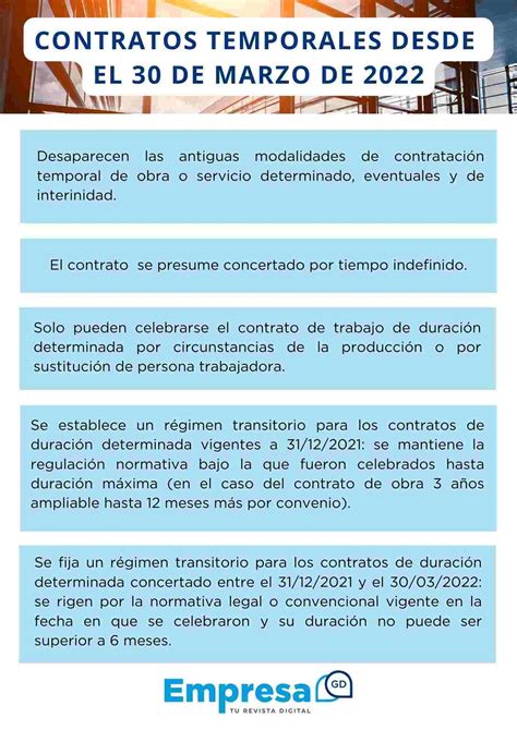 Tipos De Contratos Temporales En 2022 Reforma Laboral