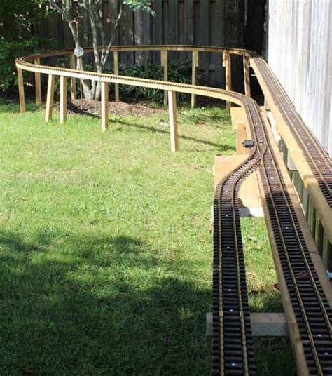 Civil war, expansion west and the industrial revolution. How to Build a Garden Railway