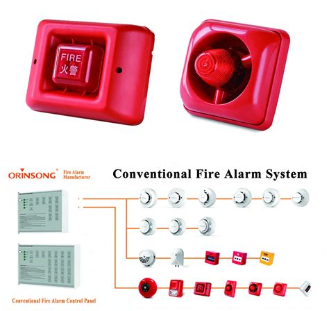 Fire Alarm Sounder For Conventional Fire Alarm System Buy Fire Alarm