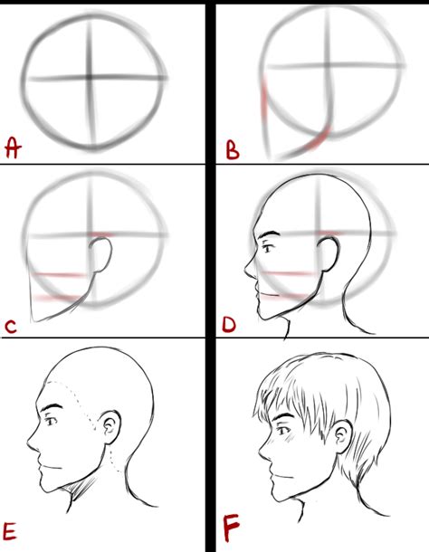 طريقة رسم الوجه