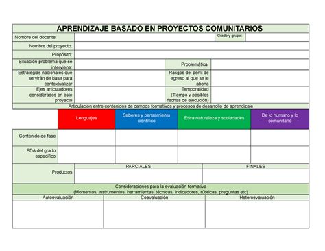 Formato Planeaci N De Aprendizaje Basado En Proyectos Comunitarios Aprendizaje Basado En Studocu