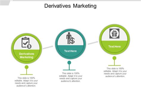 Derivatives Marketing Ppt Powerpoint Presentation Outline Skills Cpb