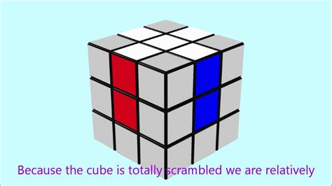 How To Solve The Rubiks Cube 2 White Cross Youtube