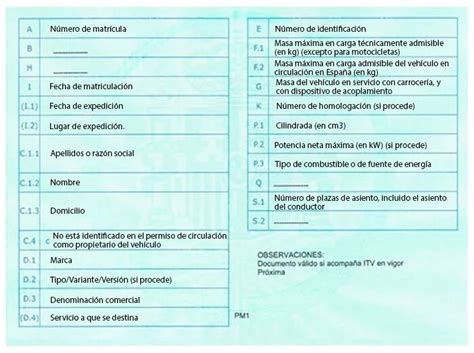 ¿a quiénes les corresponde pagarlo? Permiso Circulación y Tarjeta ITV | RACE