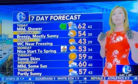 Weather Woman Starts St Patrick S Day With Instantly Legendary Blooper
