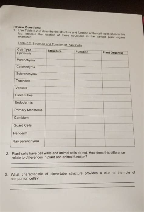 Maybe you would like to learn more about one of these? Solved: Review Questions: 1. Use Table 5.2 To Describe The ...