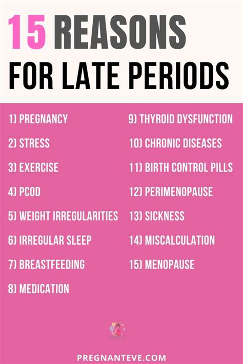 15 Reasons For Late Periods Why Is My Period Late Am I Pregnant