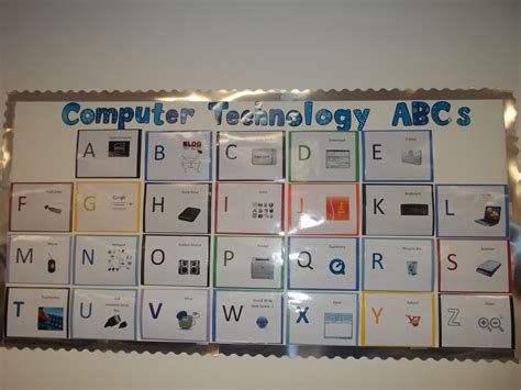 Computer Lab Abcs Elementary Computer Lab Computer Lab Lessons