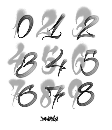 Tatto Numbers Number Tattoo Fonts Tattoo Lettering Alphabet Number