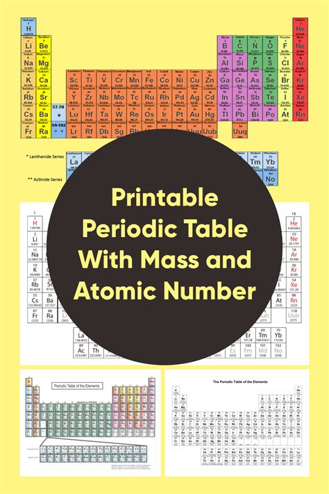 Periodic Table Of Elements With Atomic Mass