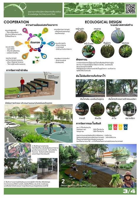 Landscape Design Competition For Faculty Of Architecture And