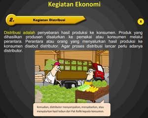 Indonesia menjadi salah satu negara dengan kualitas biji kopi pilihan. 35+ Terbaik Untuk Gambar Animasi Kegiatan Ekonomi Produksi - Nico Nickoo