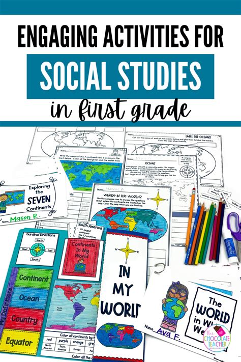 Mastering The Art Of Engaging First Grade Social Studies Social