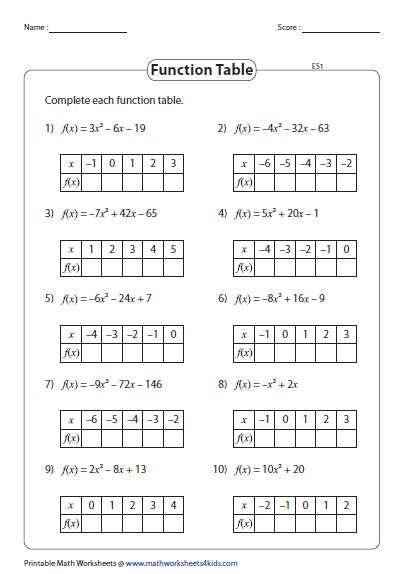 2 Function Table Worksheets Answers Mathworksheets4kids Worksheetstable