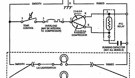 10259 Commercial Cooler Control Panel Wiring Diagram - Creative House