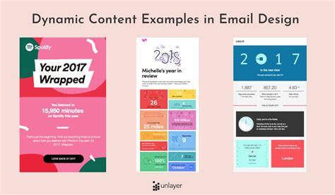 The Ultimate Guide To Email Design Best Practices In 2023