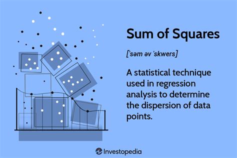 How To Calculate Sum Of Squared Residuals Ssr The Tech Edvocate