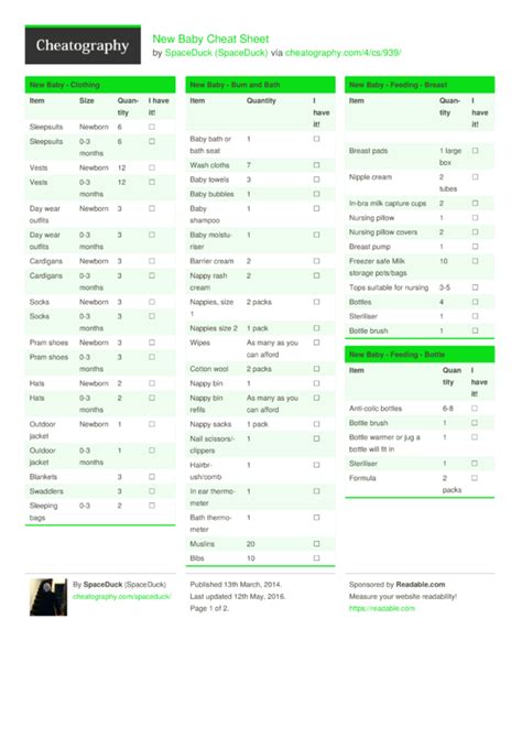 New Baby Cheat Sheet By Spaceduck Download Free From Cheatography