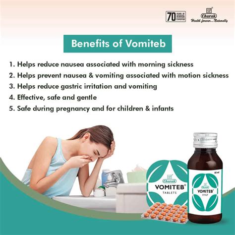Buy Vomiteb Tablet Online For Reducing Vomiting Sensation