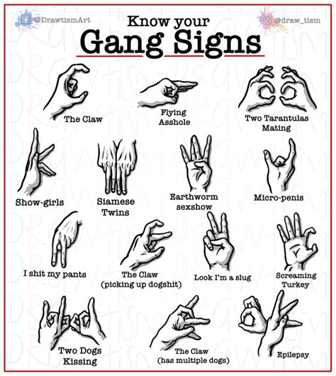 Gang Signs Meme Guy