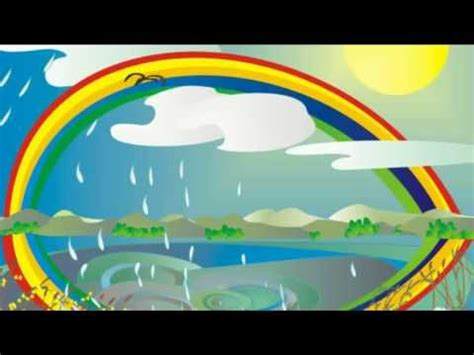 Das stück stammt aus ihrem zweiten studioalbum mut zur katastrophe und erlangte durch ein. Regenbogenlied - YouTube | Kinder lied