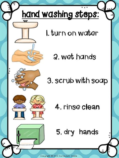 Hand Washing Poster Hand Washing Poster Preschool Classroom Classroom