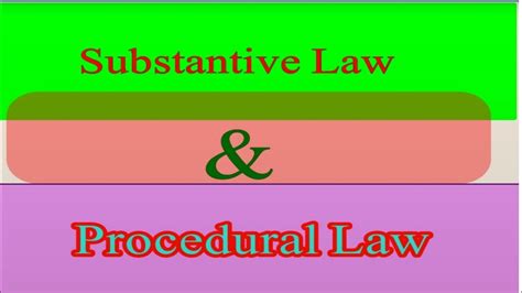 Substantive Law And Procedural Law Afrasiab Mohal Advocate Youtube