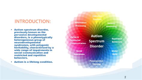 Solution Autism Spectrum Disorder Studypool