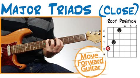Guitar Chords Major Triads And Inversions Close Youtube