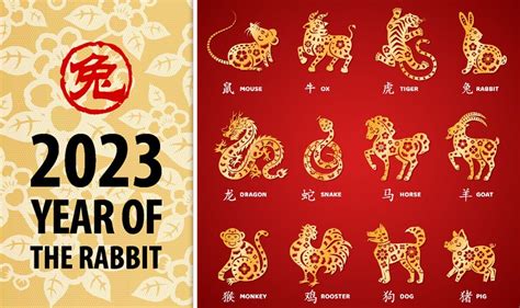 Every Chinese Zodiac Animal Explained Ahead Of Chinese New Year 2023