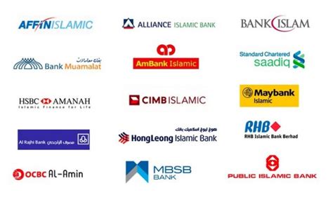 Islam mengharamkan penganutnya terlibat dengan amalan / perayaan bukan islam yang berbentuk agama sepenuhnya. Sektor kewangan Islam cecah RM3 trilion tahun ini ...