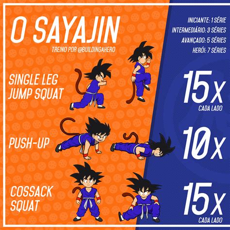 Artstation Goku Workout