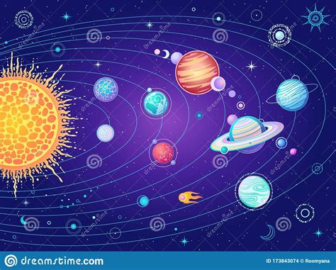 Animation Solar System Vector Illustration Stock Vector