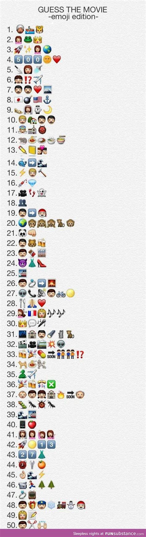 Best 25 Guess The Emoji Ideas On Pinterest Guess My Name Quiz Emoji