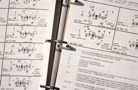 How Difficult Is It To Memorize An Nfl Playbook A Neuroscientist